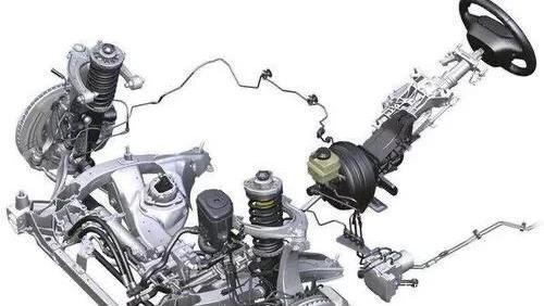 汽車轉(zhuǎn)向系統(tǒng)