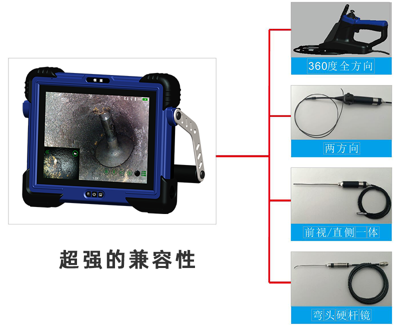 內(nèi)窺鏡配件搭配